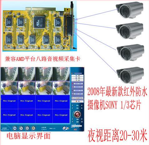 4 Monitoring Suite